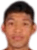 ramadhan ramadhan - Team Persipal Palu 355894 Football