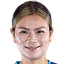 Wang Hsiang-huei - Player Wang Hsianghuei 528543 308992 Sport