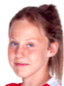 Kinga Seweryn - Team Poland W 303002 Live Score