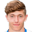 Damian·van der Haar - Team Pec Zwolle 302431 Live Score Today