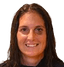 tatjana djurkovic - Team Montenegro W 303091 Live Score
