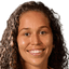 Laura Valverde Moreira - Team Santos Women 300468 Scores