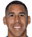 Ricardo Chávez - Team Monterrey 302093 Football Score