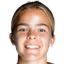 Anna Pallesen - Team Fortuna Hjorring Women 309427 Result
