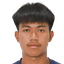 Sorawis Srifah - Team Nakhon Ratchasima Mazda Fc 321969 Live Score