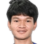 Tontawan Puntamunee - Team Chonburi Fc 307472 Football Live