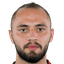 Burak Bekaroğlu - Team Sakaryaspor 306018 Results
