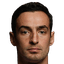 Giorgi Gvelesiani - Team Sepahan 306203 Result