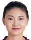 Sun Yunpeng - Team Beijing Women 300812 Live