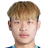 Zhang Zhaozhi - Team Guangxi Hengchen 300852 Result