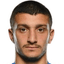 niko tsetskhladze - Team Georgia U 312928 Football Score