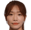 Zhong Shuixin - Team Shanghai Shenhua Women 346118 Sport