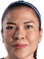 Andrea Hernandez - Team Tigres Women 298629 Football Live Score