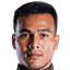 Rittiporn Whanchuen - Live Team Chanthaburi Fc 316593