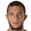Leonardo Loria - Team Spezia 304616 Live Score Today