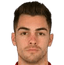 Ben Garuccio - Team Sydney Fc 305737 Football Live