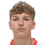 Benno Kaltefleiter - Team Rb Leipzig U 316784 Live Score