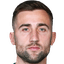 Andraž Šporar - Team Slovan Bratislava 298795 Live Score Today