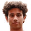 Tuna Baran Demir - Team Besiktas Jk 303857 Live Result