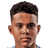 Raphael·Borges Rodrigues - Team Coventry City 303837 Scores