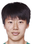 Sun Yimeng - Team Shandong Women 300960 Live Result