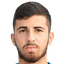 Rafail Mamas - Team Sarajevo 298763 Live Score Today
