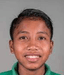 Muhammad Rizki - Team Persipal Palu 355894 Schedule