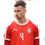 Miljan Momcilovic - Team Ofk Beograd 298831 Result