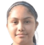 P. Ortiz - Team Alianza Fc San Salvador Women 343100 Football Live