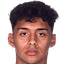 Cristian Medina - Team Botafogo Rj 298129 Schedule