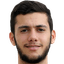 Mohannad Jehad Ahmad Semreen - Team Jordan 304452 Live Score Today