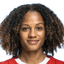 A.Csillag - Fifa Womens World Cup Qualificationuefa 31840 Live Football