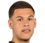 Christian Ramirez - Team Los Angeles Galaxy 300678 Scores