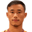 Naocha Huidrom Singh - Team Kerala Blasters Fc 322769 Football Live