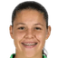 Larissa Horn - Team Brazil U Women 305246 Results