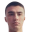 Pavle Đajić - Team Borac Banja Luka 298409 Results