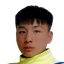 Li Zhuohang - Team Fujian U 386062 Football Score
