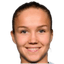 Guro Reiten - Player Guro Reiten 170082 302978 Football Result