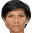 Nur Syazwani Binte Mohamad Ruzi - Team Singapore Women 304504 Results