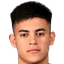 Fabricio Tirado - Team Club Atltico Newells Old Boys 303778 Results