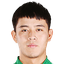 Fan Jinming - Live Team Dalian Kun City 299834