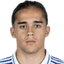 Mauro Zalazar - Team Schalke 302238 Live Score