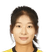 Liu Chen - Team Beijing Women 300812 Scores