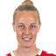 Sarah Hornschuch - Team Napoli Women 319687 Football Score