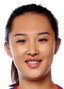Y.Huang - Cwl 33849 Live Score