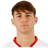 Alberto Collado - Team Sevilla Atletico 309471 Football Score