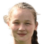 Fridrikka klementsen - Team Faroe Islands Women 303088 Live Score