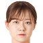 R.Yoshida - Jwel 33602 Live Score