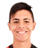David Sotelo - Team Club Atltico Newells Old Boys 303778 Live Score Today
