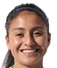 Rubí Villegas - Team Puebla Women 302554 Live Score Today